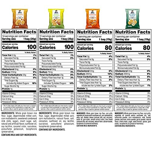 Nutrition facts comparison for four different snacks, detailing calories, fat, cholesterol, sodium, and protein.